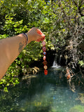 7 Chakras